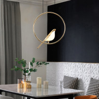 Подвесные светильники